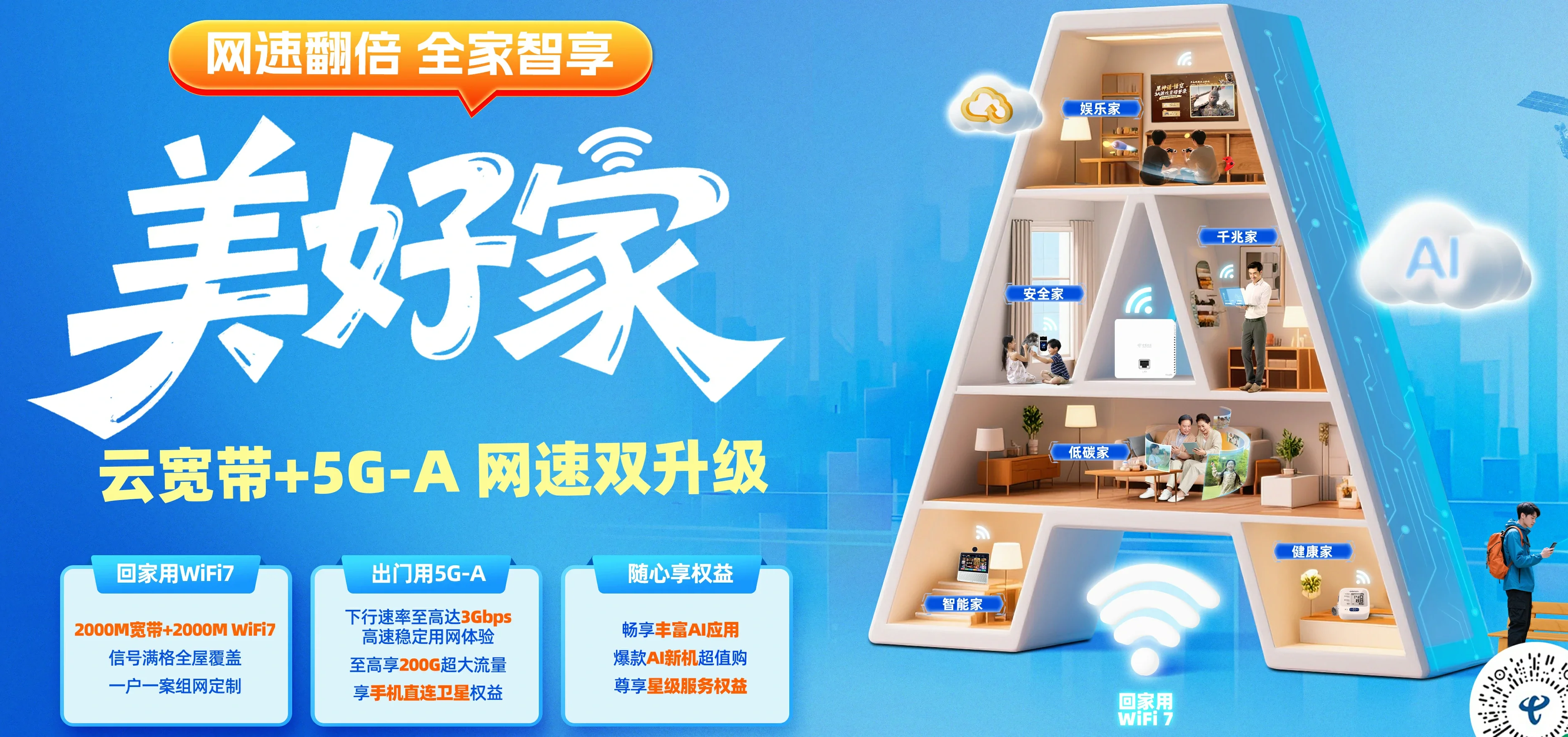 中国电信 嘉黎县电信宽带 宽带套餐